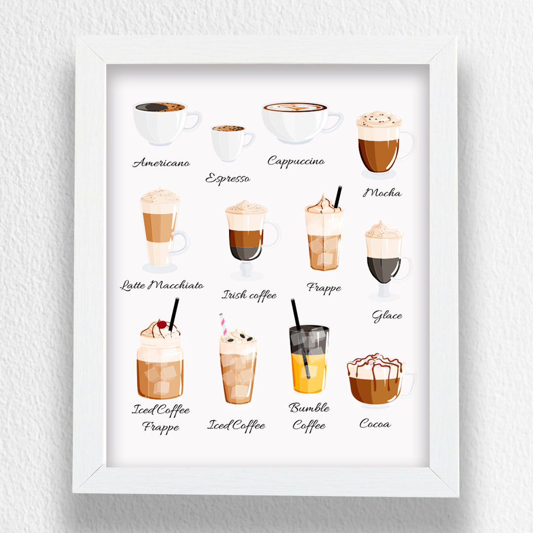 Art Frame-Coffee Love